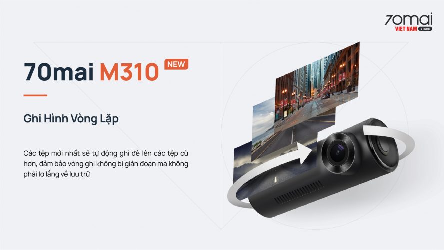 M310- New