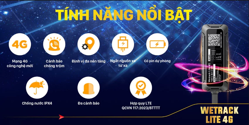 Những tính năng nổi bật của thiết bị định vị dành cho xe Honda