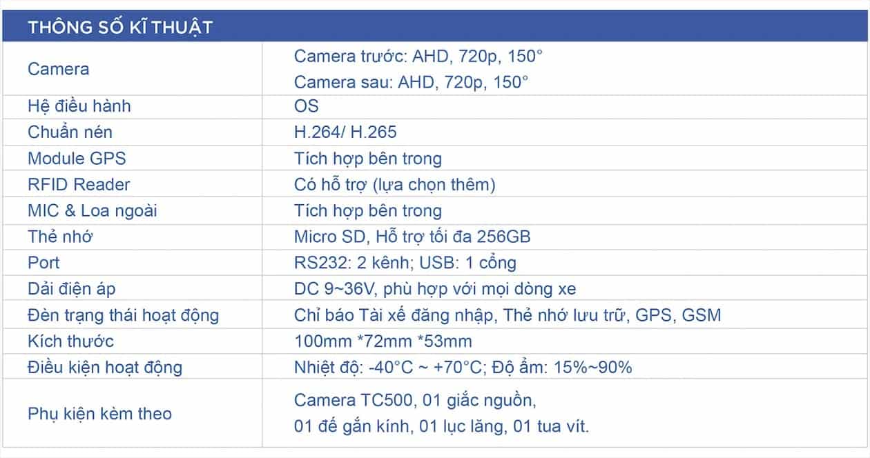 Camera-giam-sat-hinh-anh-hanh-trinh-xe-cuu-ho-giao-thong-tc500-15 (1)