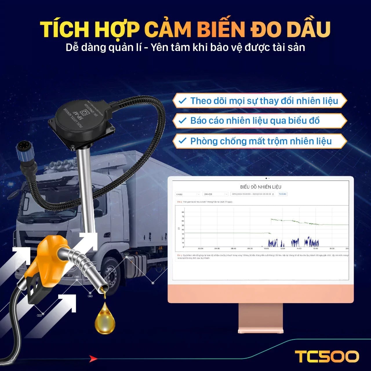 TC500 có khả năng kết nối với nhiều thiết bị ngoại vi như cảm biến nhiên liệu, cảm biến nhiệt độ