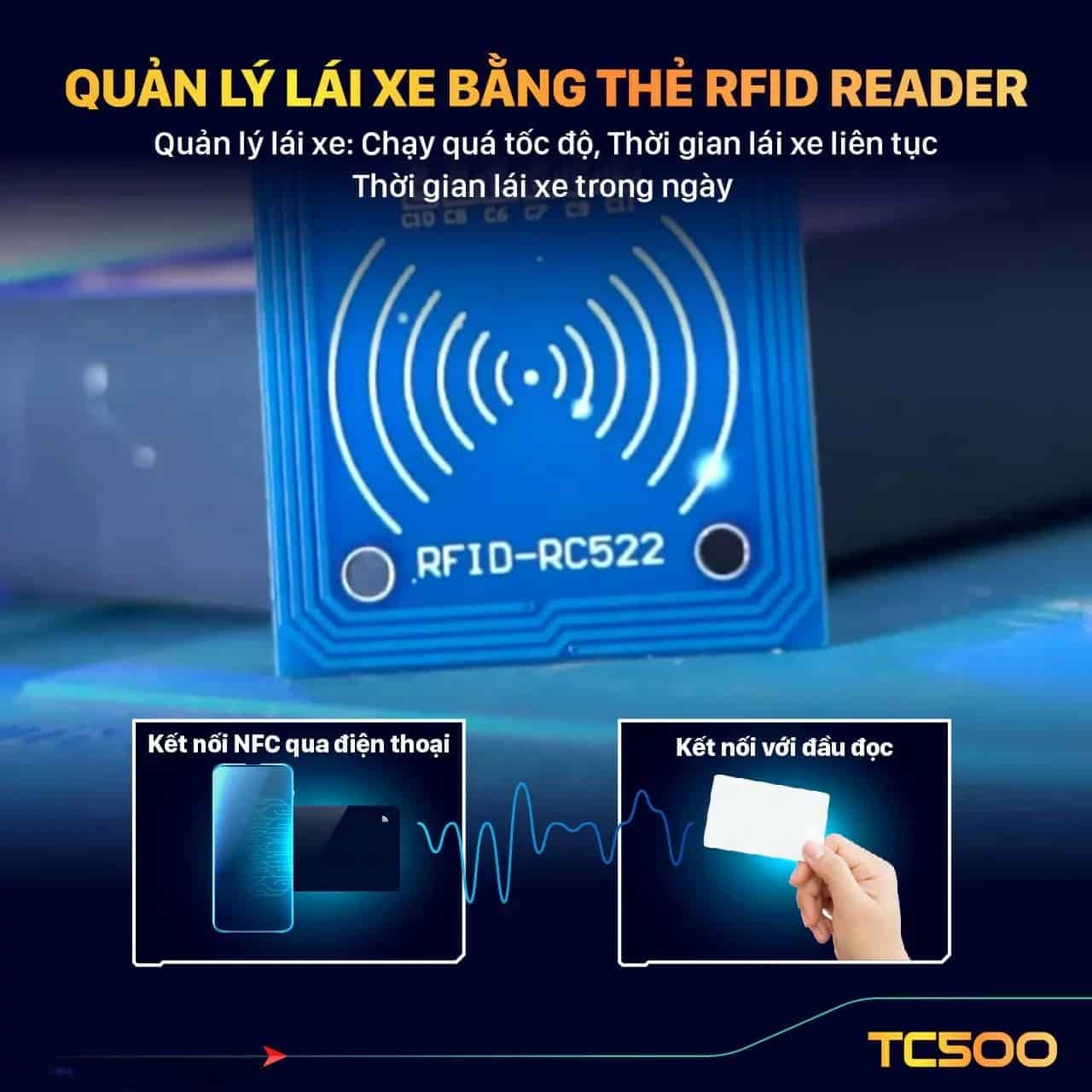 Tích hợp RFID – Quản lý tài xế thông minh