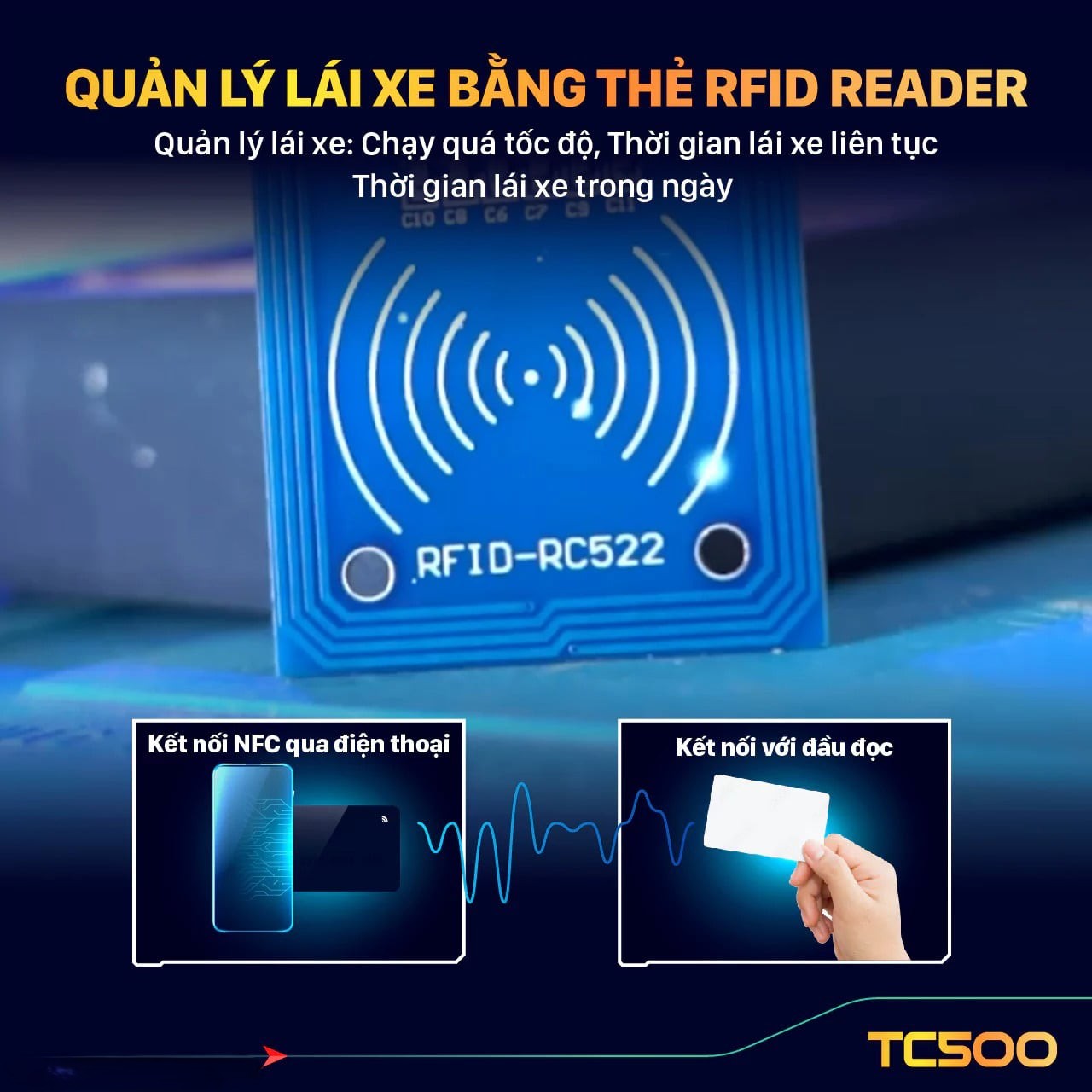 Với thẻ RFID tích hợp, thiết bị giúp định danh tài xế và ghi nhận chính xác thời gian làm việc của từng người
