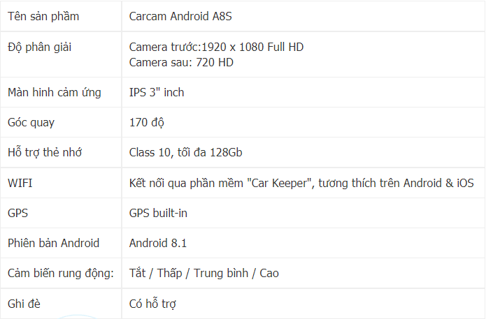 Camera-hanh-trinh-a8s-wifi-4g-xem-online-tu-xa-15
