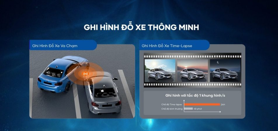 Camera-hanh-trinh-man-hinh-kep-guong-chieu-hau-vietmap-r440-ghi-hinh-4k-12-1536x726