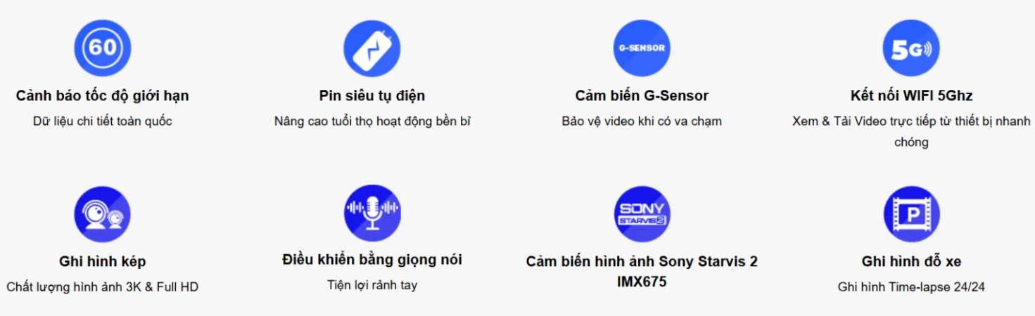 Camera-hanh-trinh-vietmap-s860-ghi-hinh-3k-kem-canh-bao-giao-thong-1-6-1536x470-1-e1785144678208