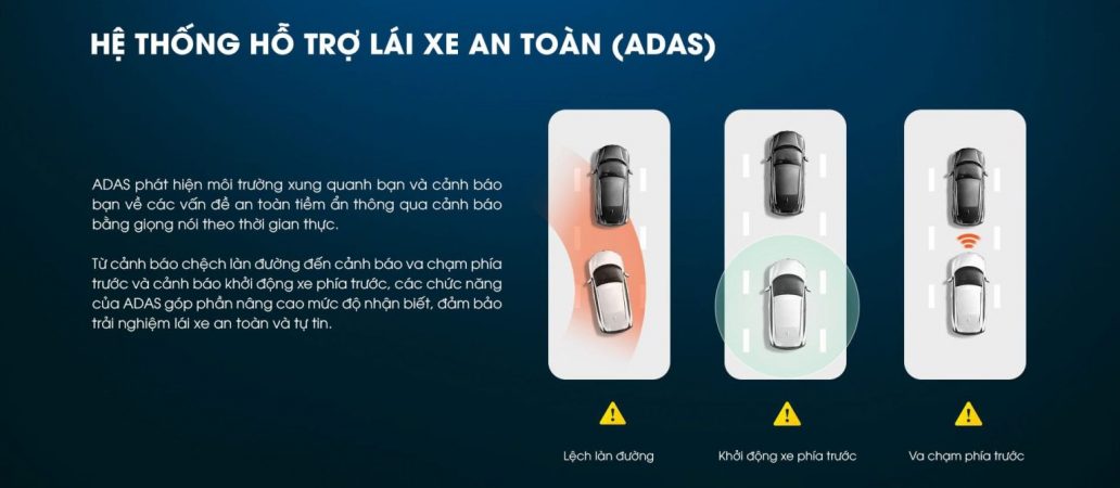Camera-hanh-trinh-xiaomi-70mai-a510-hdr-ket-noi-sim-4g-14-1536x670