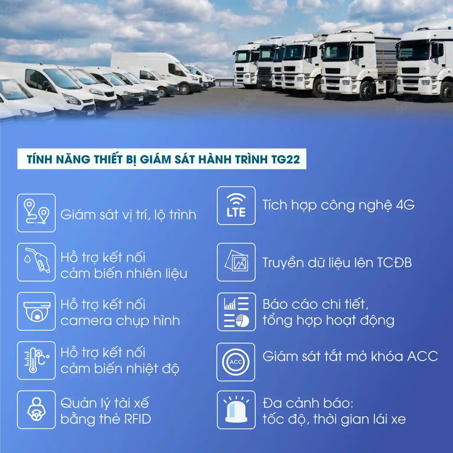 Tính năng nổi bật của thiết bị định vị TG22 Chip 4G