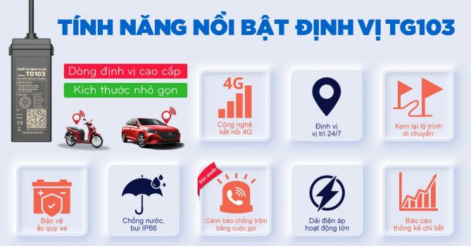 Thiet-bi-dinh-vi-gps-4g-tg103-phien-ban-cao-cap-7-1536x804