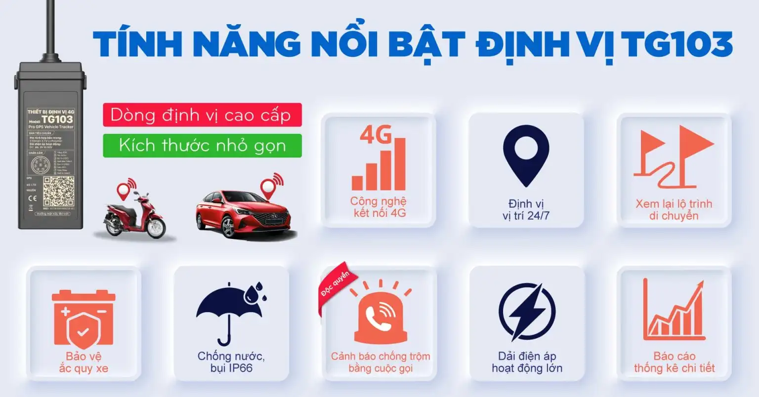 Thiet-bi-dinh-vi-gps-4g-tg103-phien-ban-cao-cap