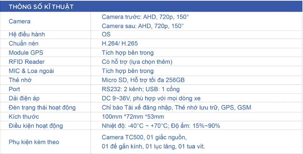 Thông số kỹ thuật chi tiết của camera giám sát TC500