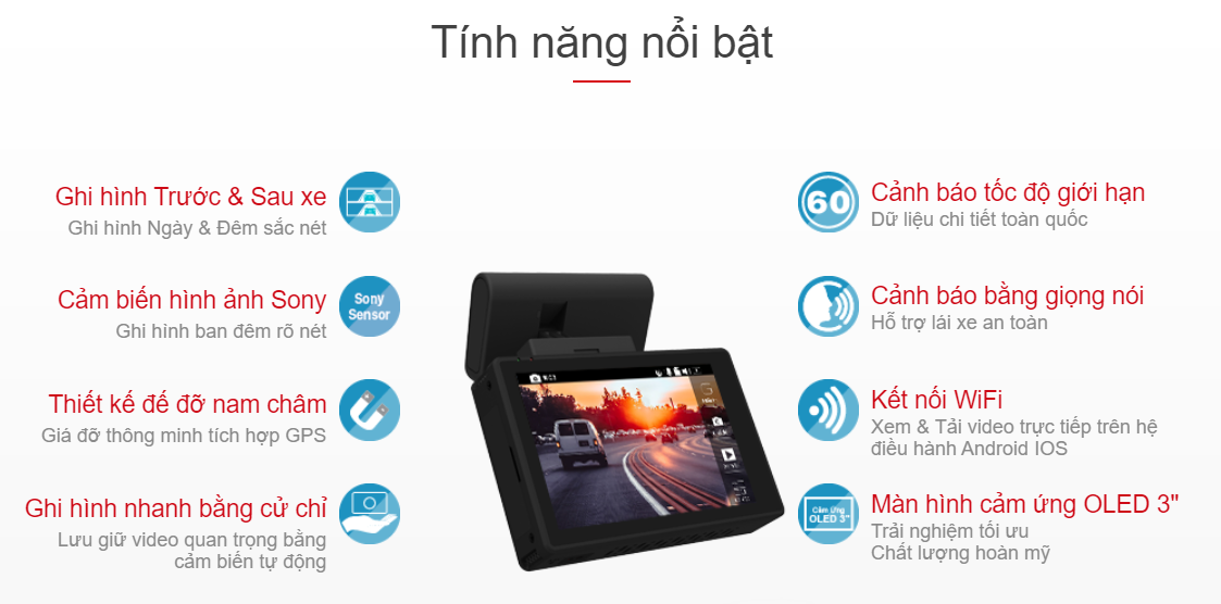 Tính năng nổi bật của camera hành trình vietmap