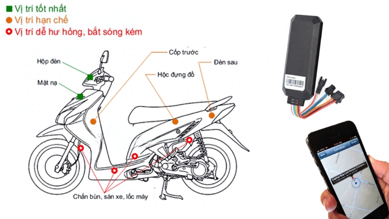 Lựa chọn vị trí gắn định vị quyết định hiệu quả và an toàn xe