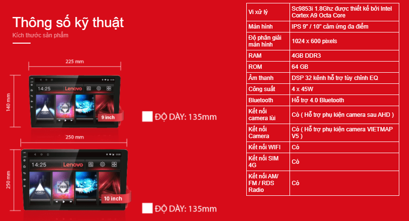 Man-hinh-dvd-android-vietmap-lenovo-d1-pro-4g-64g-14