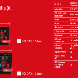 Man-hinh-dvd-android-vietmap-lenovo-d1-pro-4g-64g-14