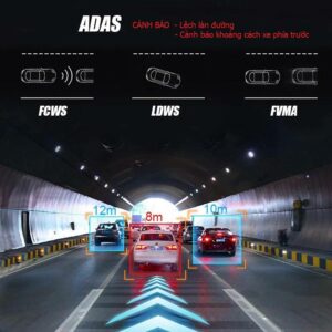Camera Hành Trình Cảnh Báo Va Chạm – Giải Pháp Bảo Vệ Toàn Diện Cho Người Lái Xe