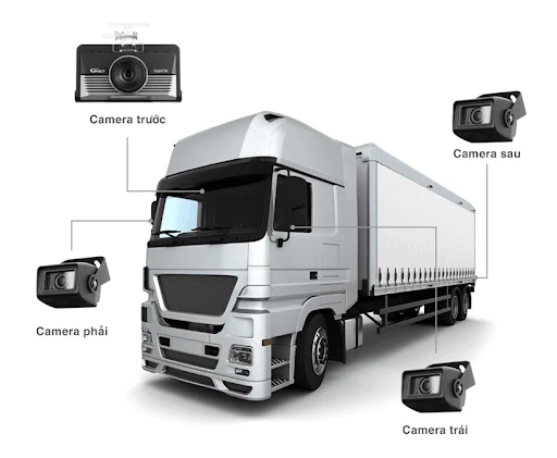 Camera Hành Trình Xe Tải – Giải Pháp Ghi Hình Và Giám Sát An Toàn 2026