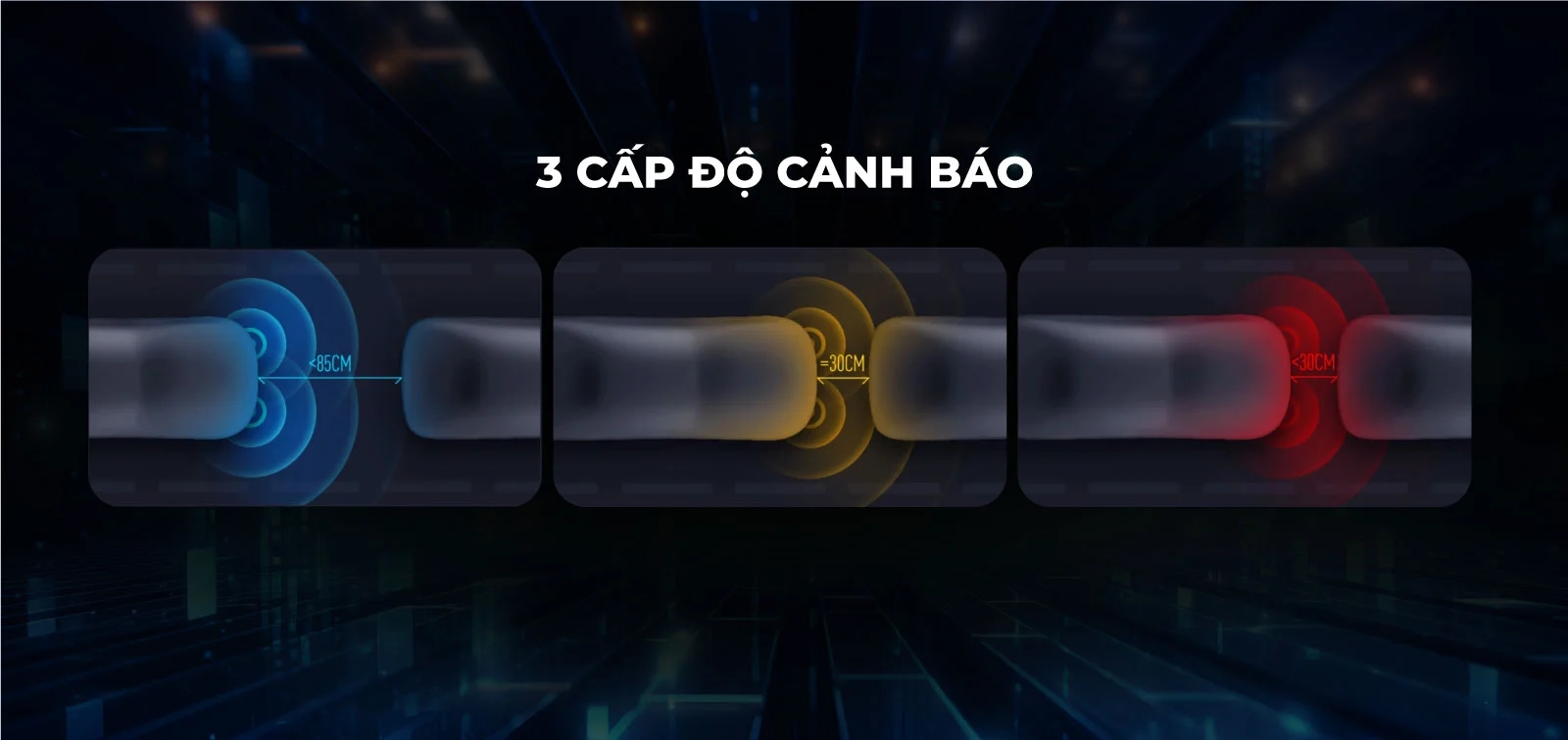 Cảm biến va chạm TEYES R2 có hệ thống 3 cấp độ cảnh báo thông minh