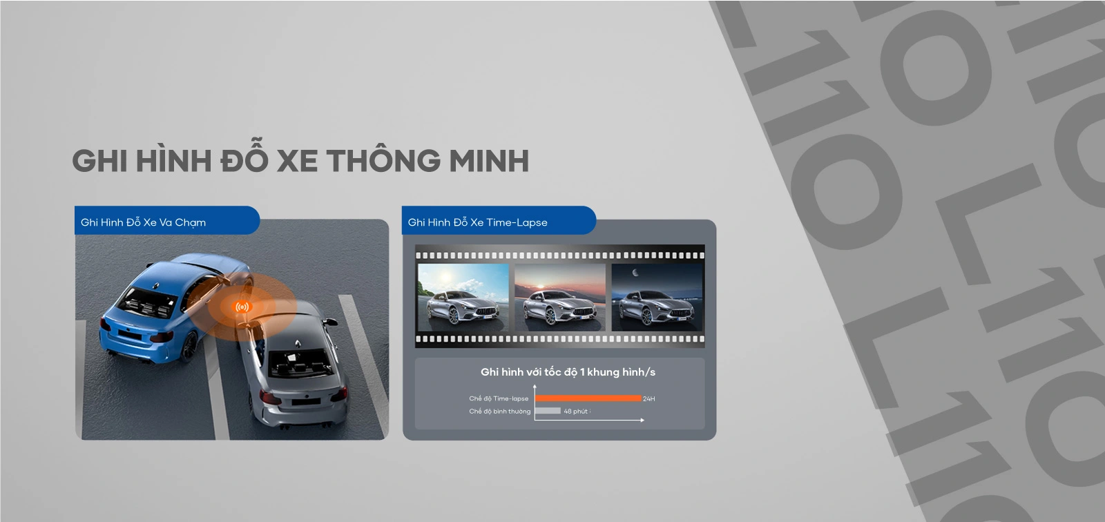 Camera tự động ghi lại mọi tác động khi xe bị va chạm lúc đỗ