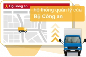 Các Tiêu Chí Lựa Chọn Định Vị GPS Cho Xe Tải Đường Dài Trong Năm 2026