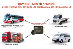 Quy-dinh-moi-tu-112025-4-loai-phuong-tien-bat-buoc-lap-camera-giam-sat-hinh-anh-tai-xe (1)