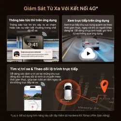 Camera-hanh-trinh-xiaomi-70mai-t800-ghi-hinh-3-mat-do-net-4k-hdr-2-8