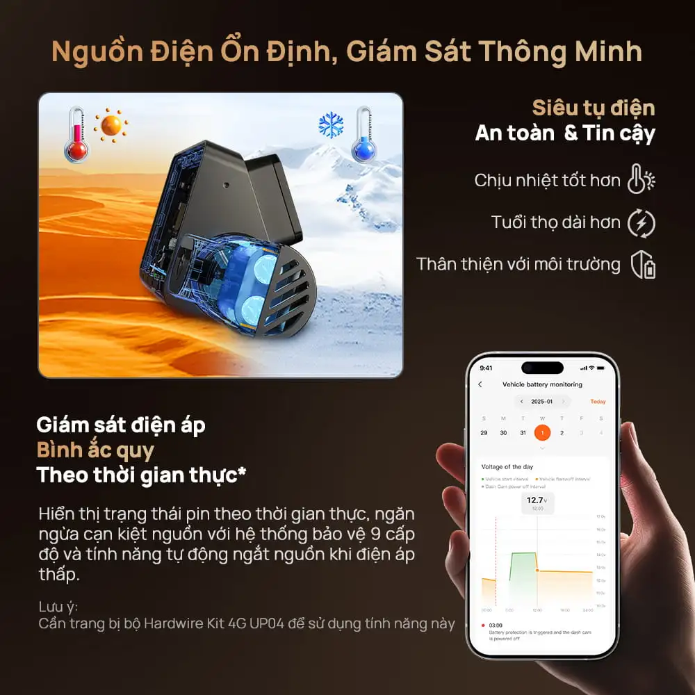 Camera-hanh-trinh-xiaomi-70mai-t800-ghi-hinh-3-mat-do-net-4k-hdr-2-9