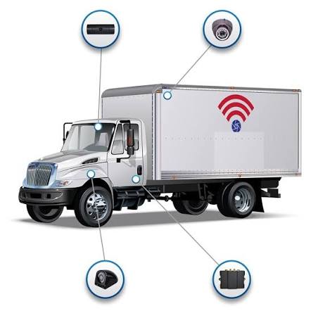 Camera hành trình tích hợp nhiều mắt camera có lợi ích gì ?
